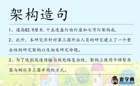 架構造句