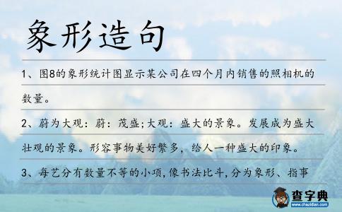 象形造句