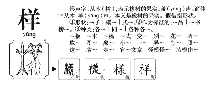 樣