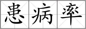 患病率