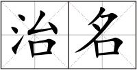治名